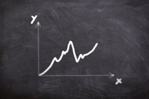 Algebra I (1.0 Credit)